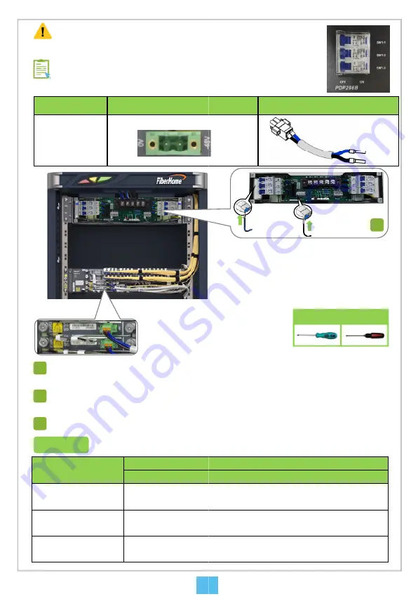 FiberHome AN5516-04 Quick Installation Manual Download Page 23