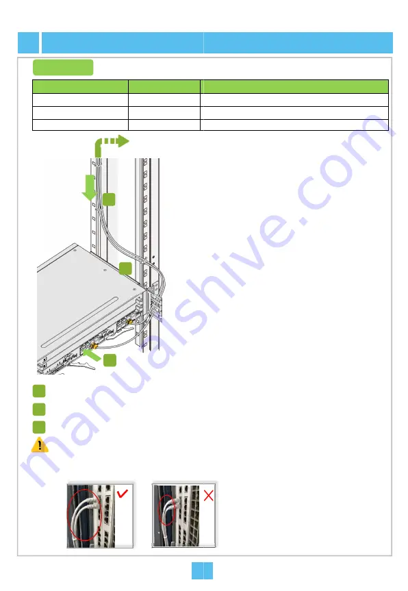 FiberHome AN5516-04 Quick Installation Manual Download Page 27