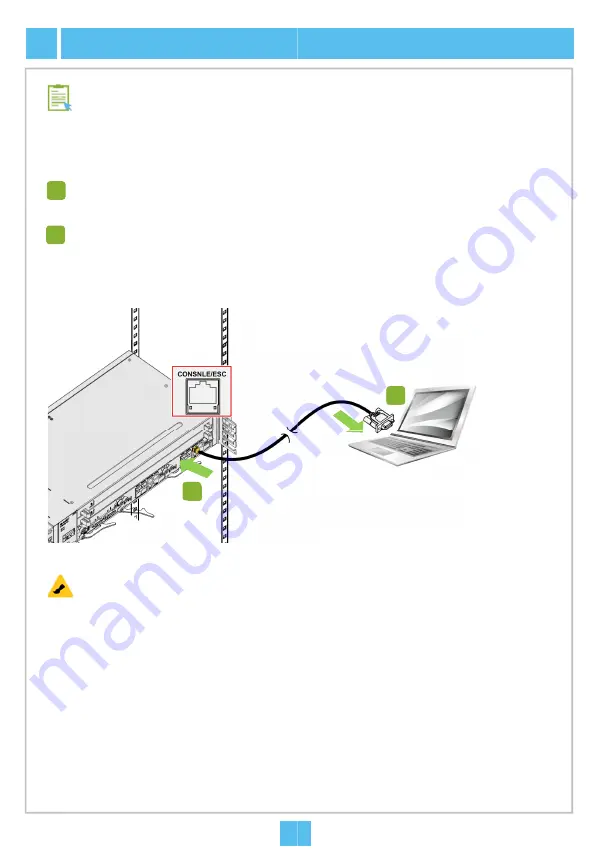 FiberHome AN5516-04 Quick Installation Manual Download Page 30