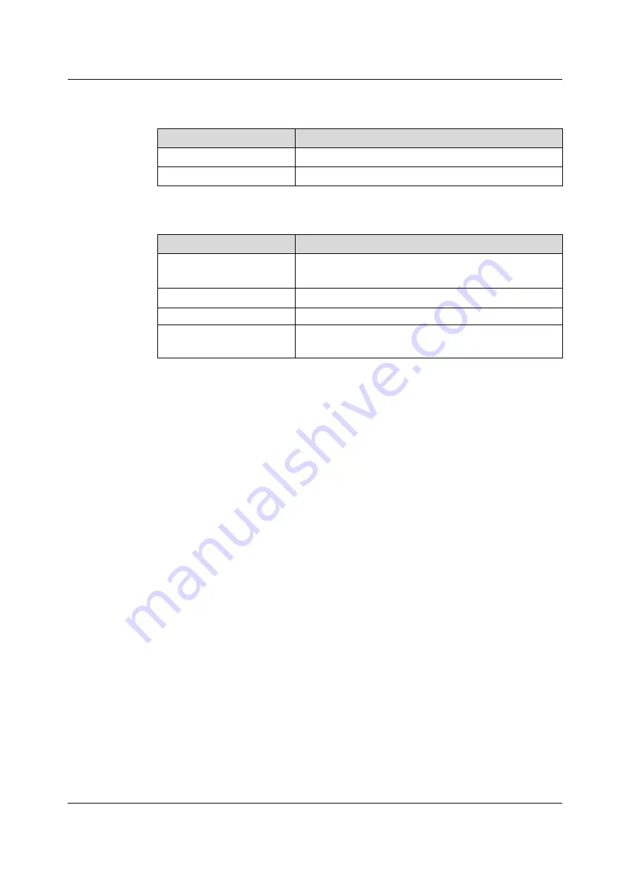 FiberHome AN6000-17 Hardware Description Download Page 67