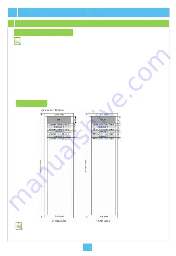 FiberHome AN6001-G16 Manual Download Page 6