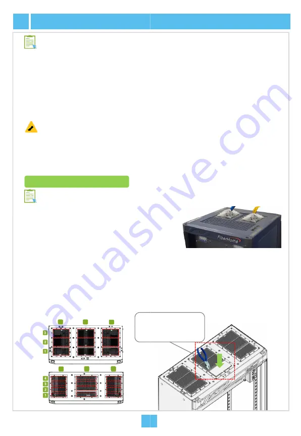 FiberHome AN6001-G16 Скачать руководство пользователя страница 12