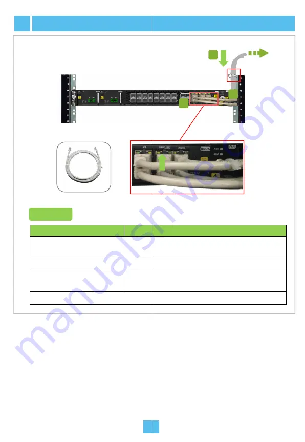 FiberHome AN6001-G16 Manual Download Page 18