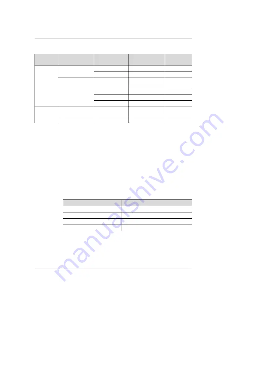 FiberHome CiTRANS 650 U3 Product Description Download Page 20