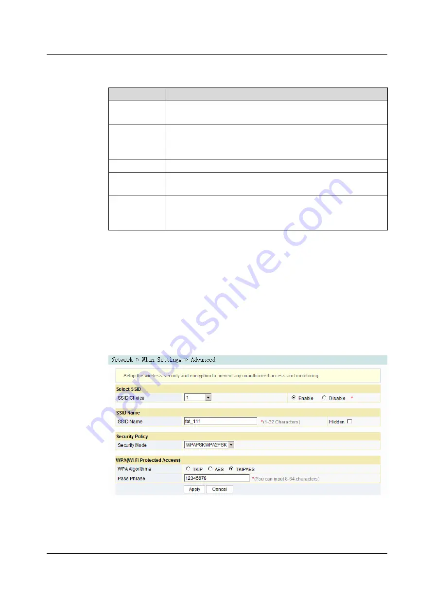 FiberHome HG6543C Product Manual Download Page 42