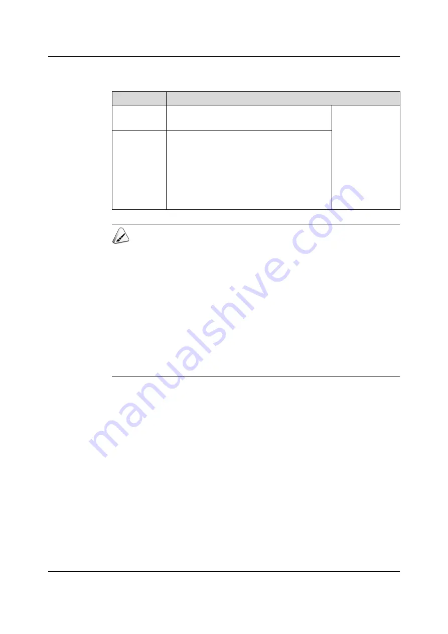 FiberHome HG6543C Product Manual Download Page 44