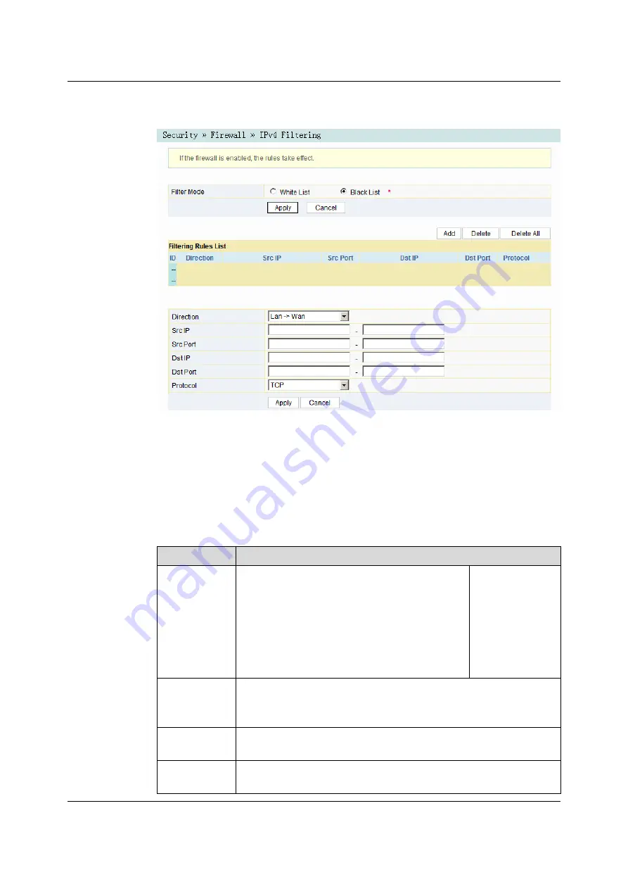 FiberHome HG6543C Product Manual Download Page 65