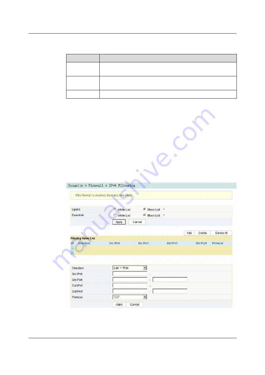 FiberHome HG6543C Product Manual Download Page 66