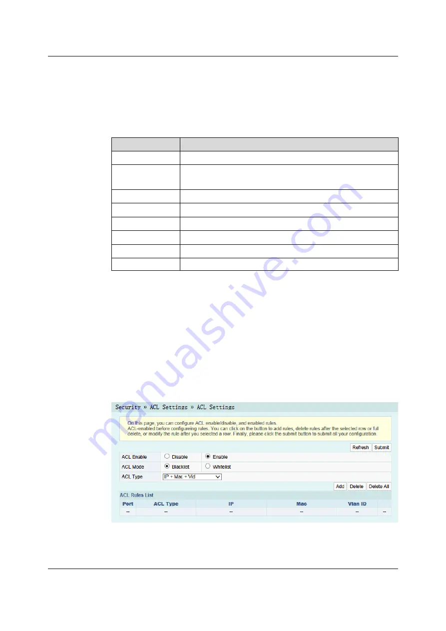 FiberHome HG6543C Product Manual Download Page 76