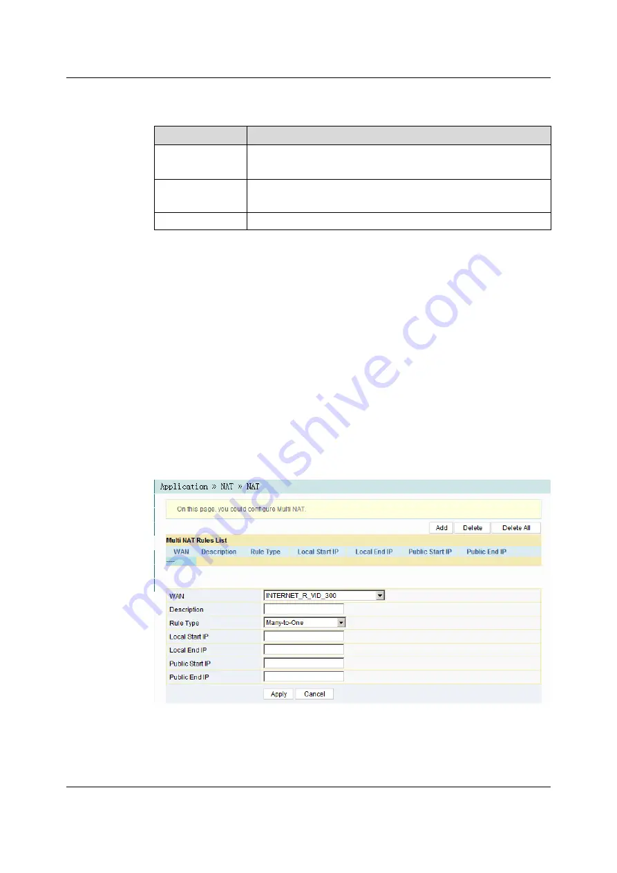 FiberHome HG6543C Product Manual Download Page 82