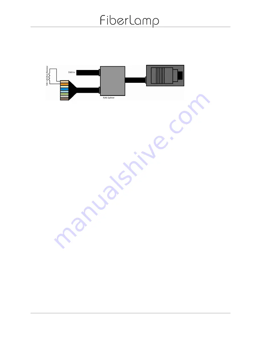 FiberLamp FL210 Operation Manual Download Page 15