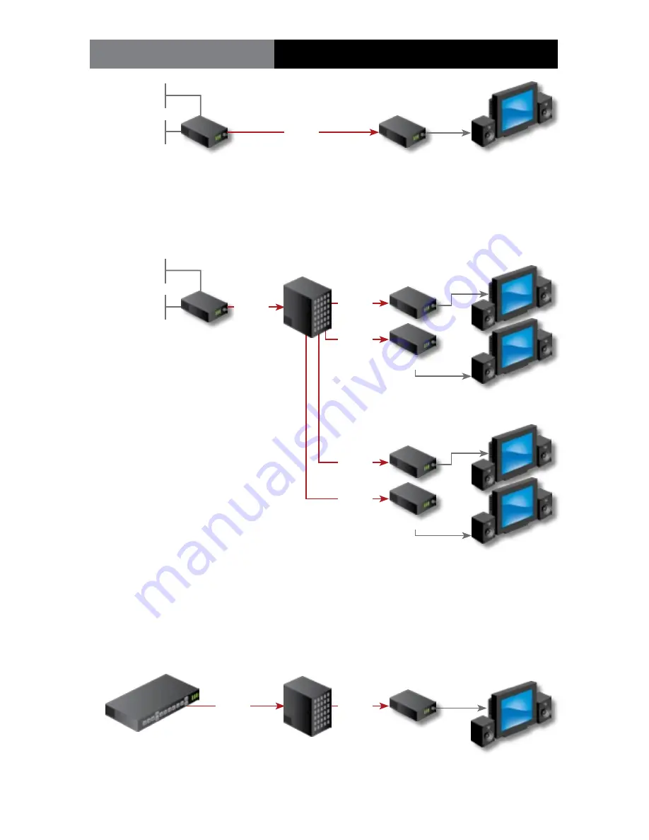 Fiberlink 3353 Series User Manual Download Page 8