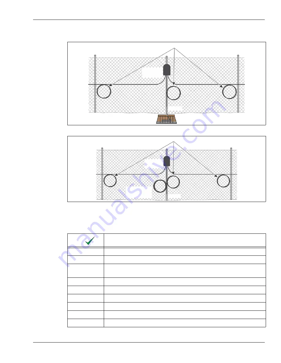 FiberPatrol FP1150 Series Product Manual Download Page 35