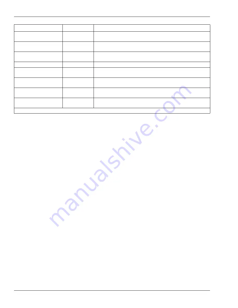 FiberPatrol FP1150 Series Product Manual Download Page 120