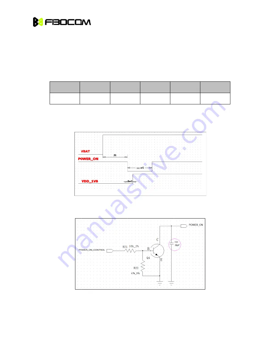 Fibocom H330 Hardware User Manual Download Page 26