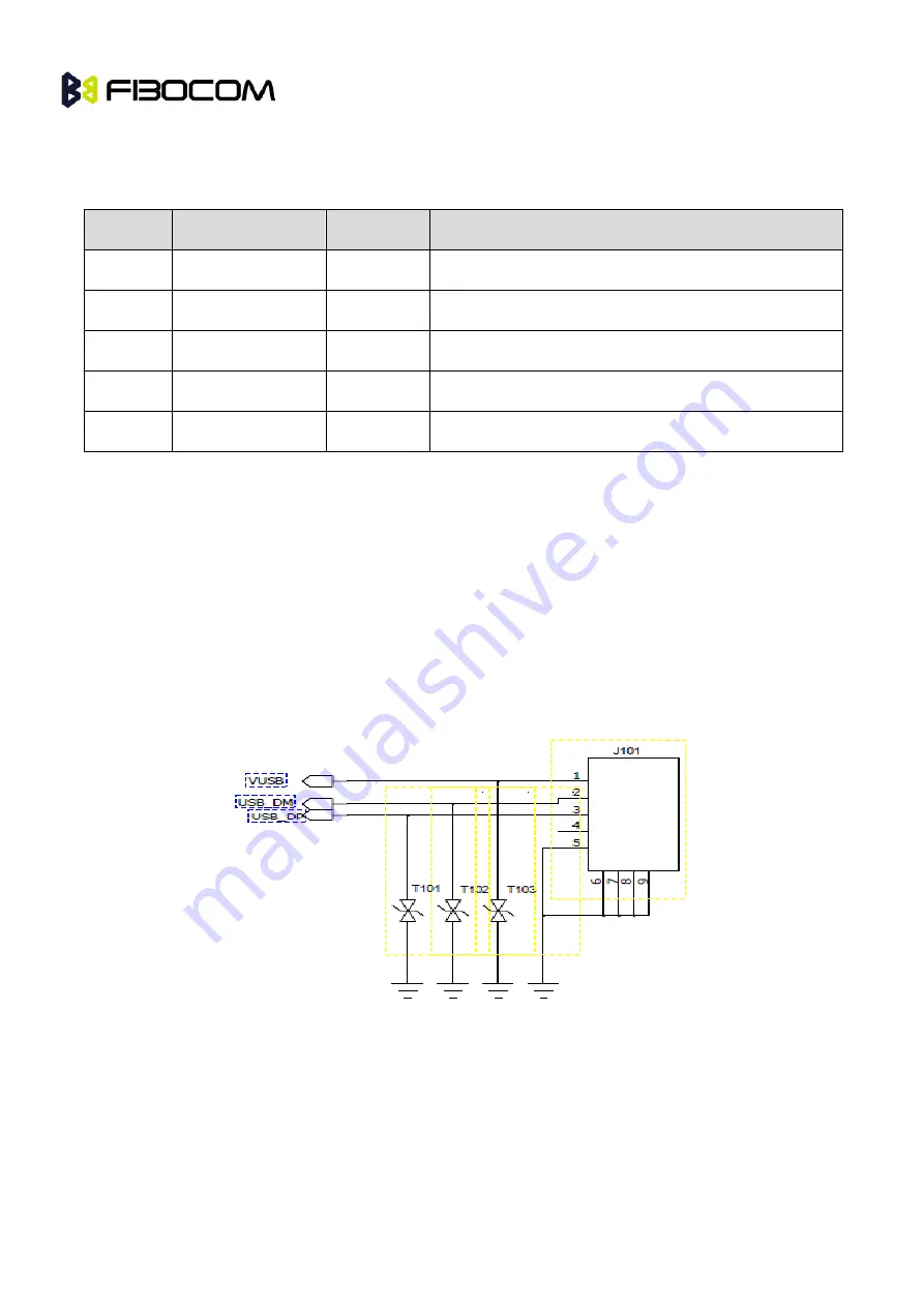 Fibocom H350 Series Hardware User Manual Download Page 26