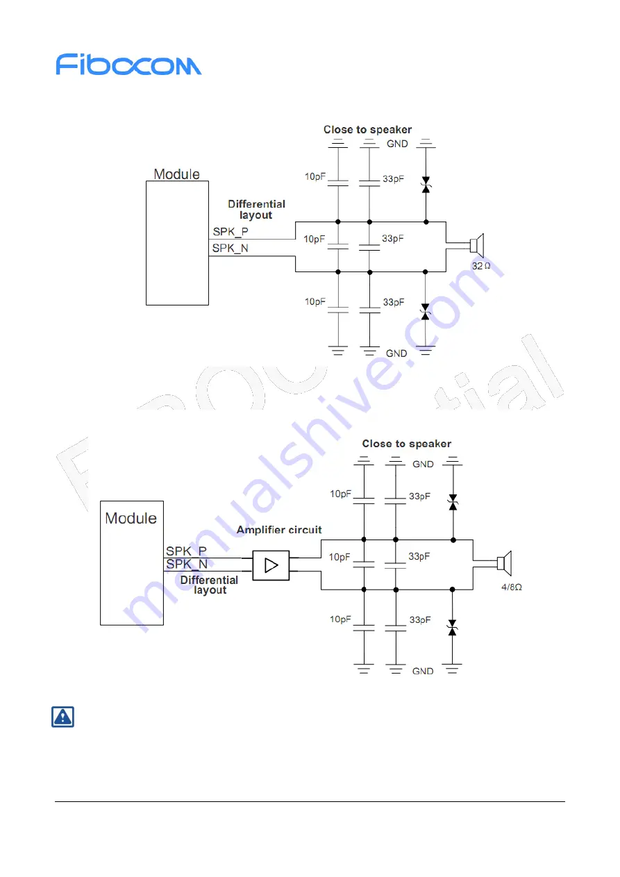 Fibocom L610 MiniPCIe Series Скачать руководство пользователя страница 46