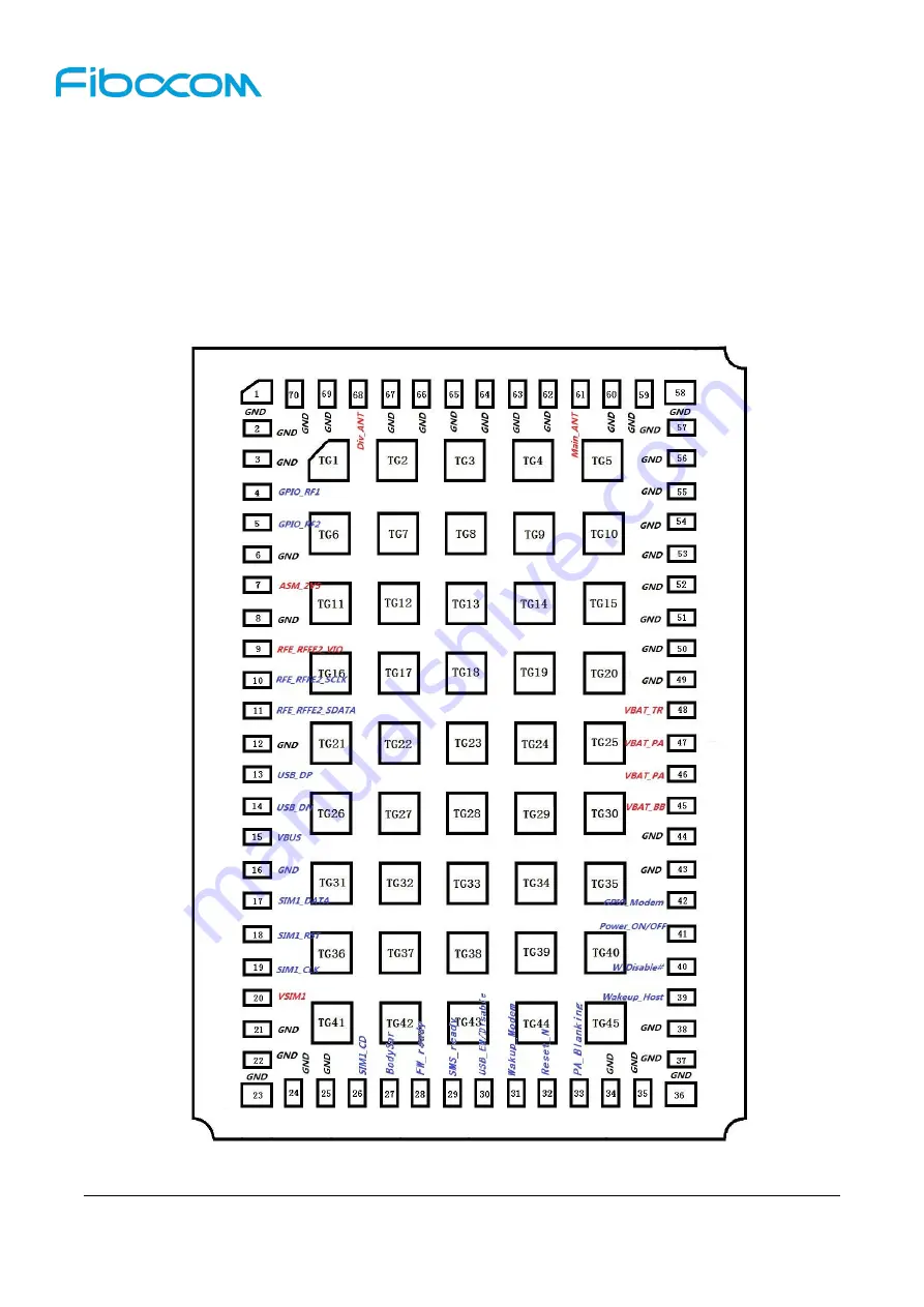 Fibocom L816-AM Hardware User Manual Download Page 13