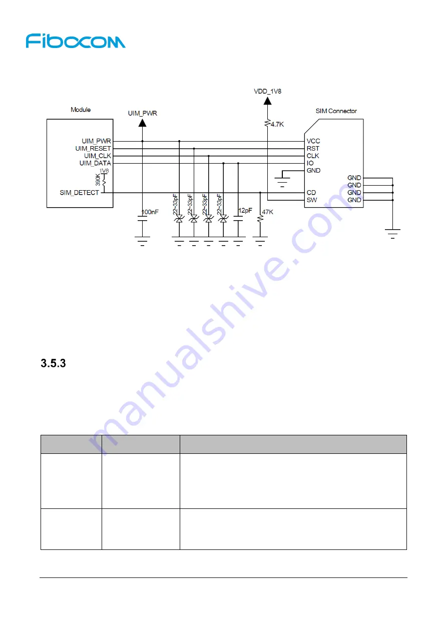 Fibocom L860-GL-16 Hardware Manual Download Page 39