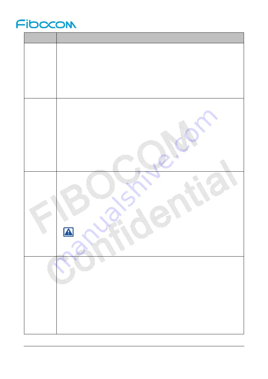 Fibocom L860-GL At Command User Manual Download Page 56