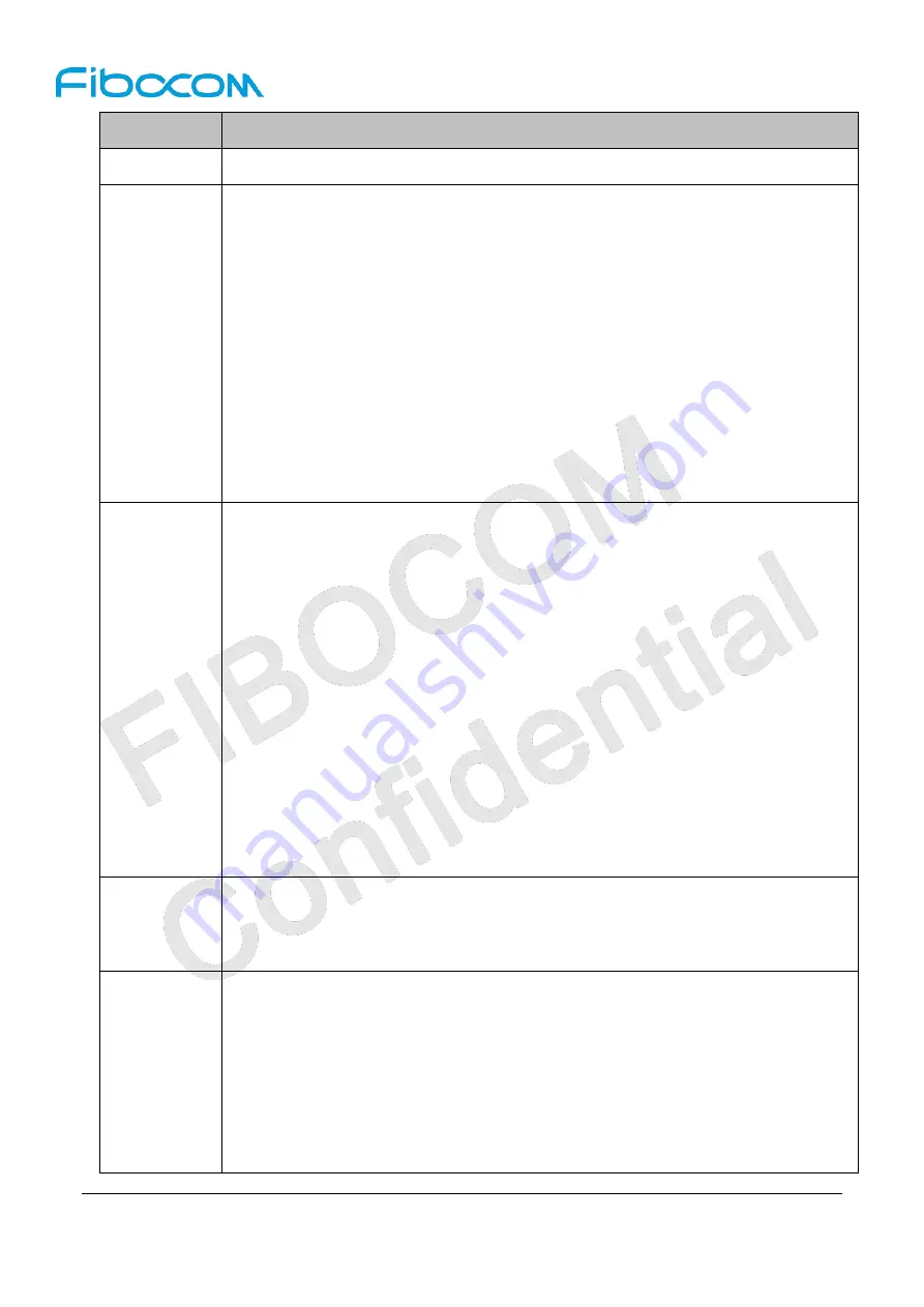 Fibocom L860-GL At Command User Manual Download Page 178