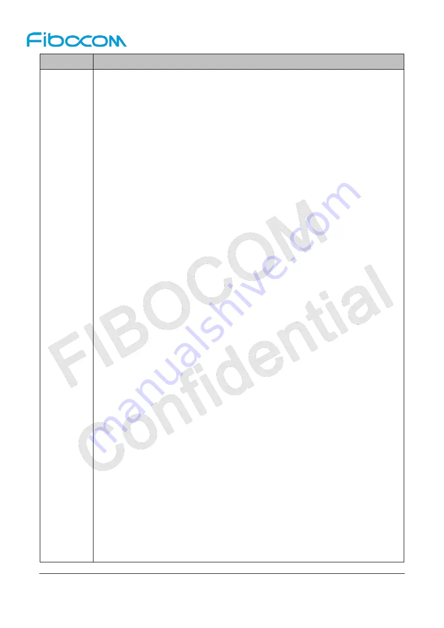 Fibocom L860-GL At Command User Manual Download Page 215