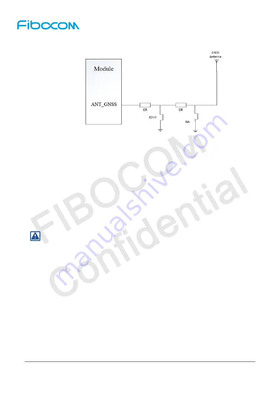 Fibocom NL668-AM Series Hardware User Manual Download Page 46