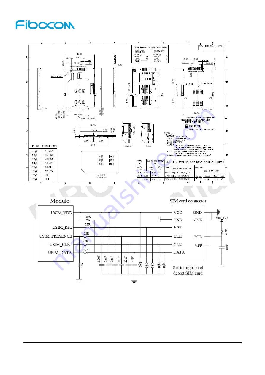 Fibocom NL668-EAU-00-MiniPCIe-10 User Manual Download Page 25