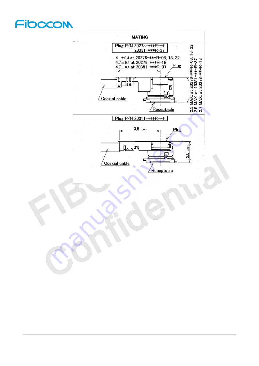 Fibocom NL668-EAU-00-MiniPCIe-10 User Manual Download Page 40