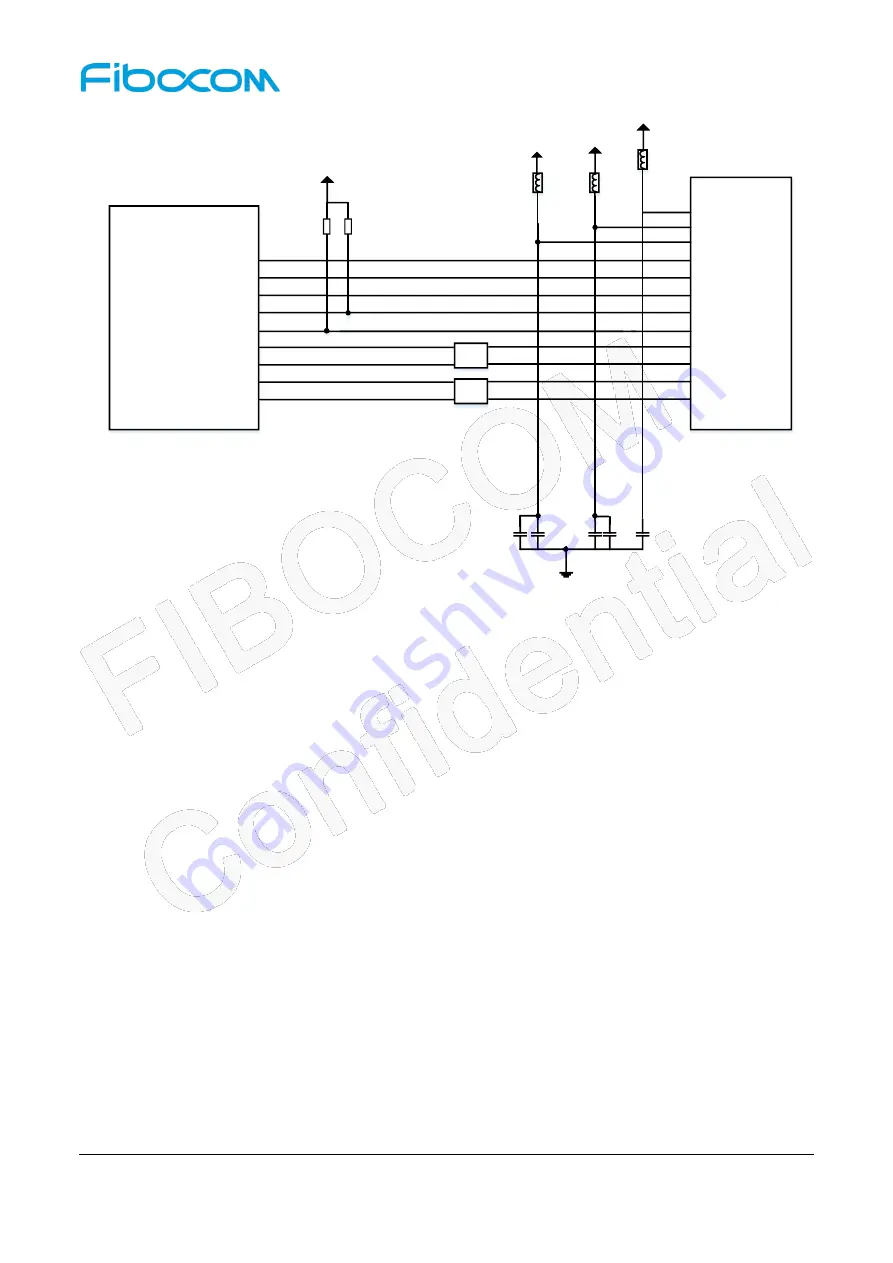 Fibocom SC138-NA Series Hardware Manual Download Page 60