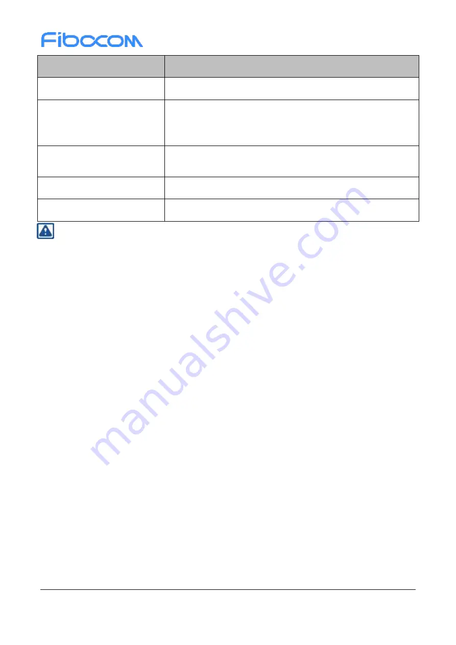 Fibocom SU806D-EAU Hardware Manual Download Page 13