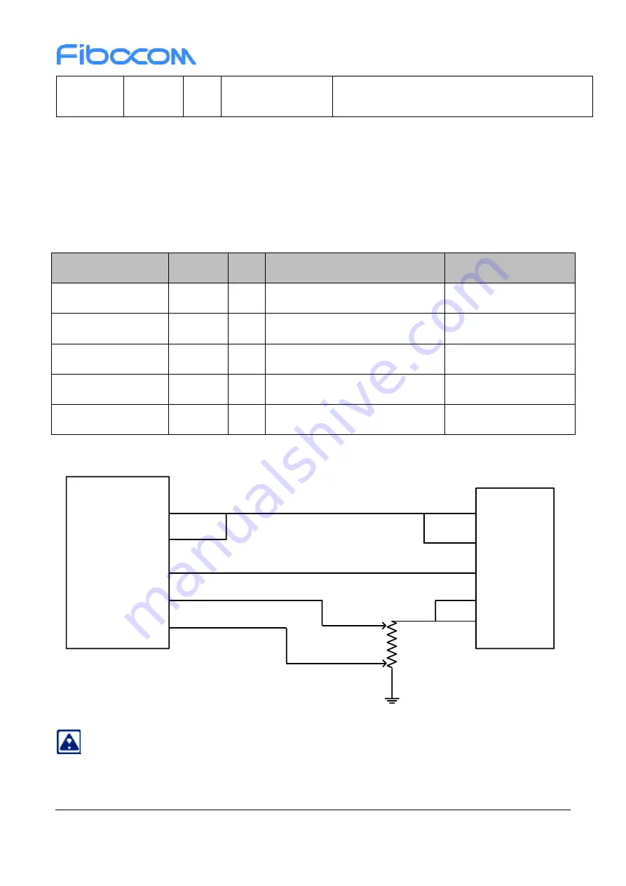 Fibocom SU806D-EAU Hardware Manual Download Page 42