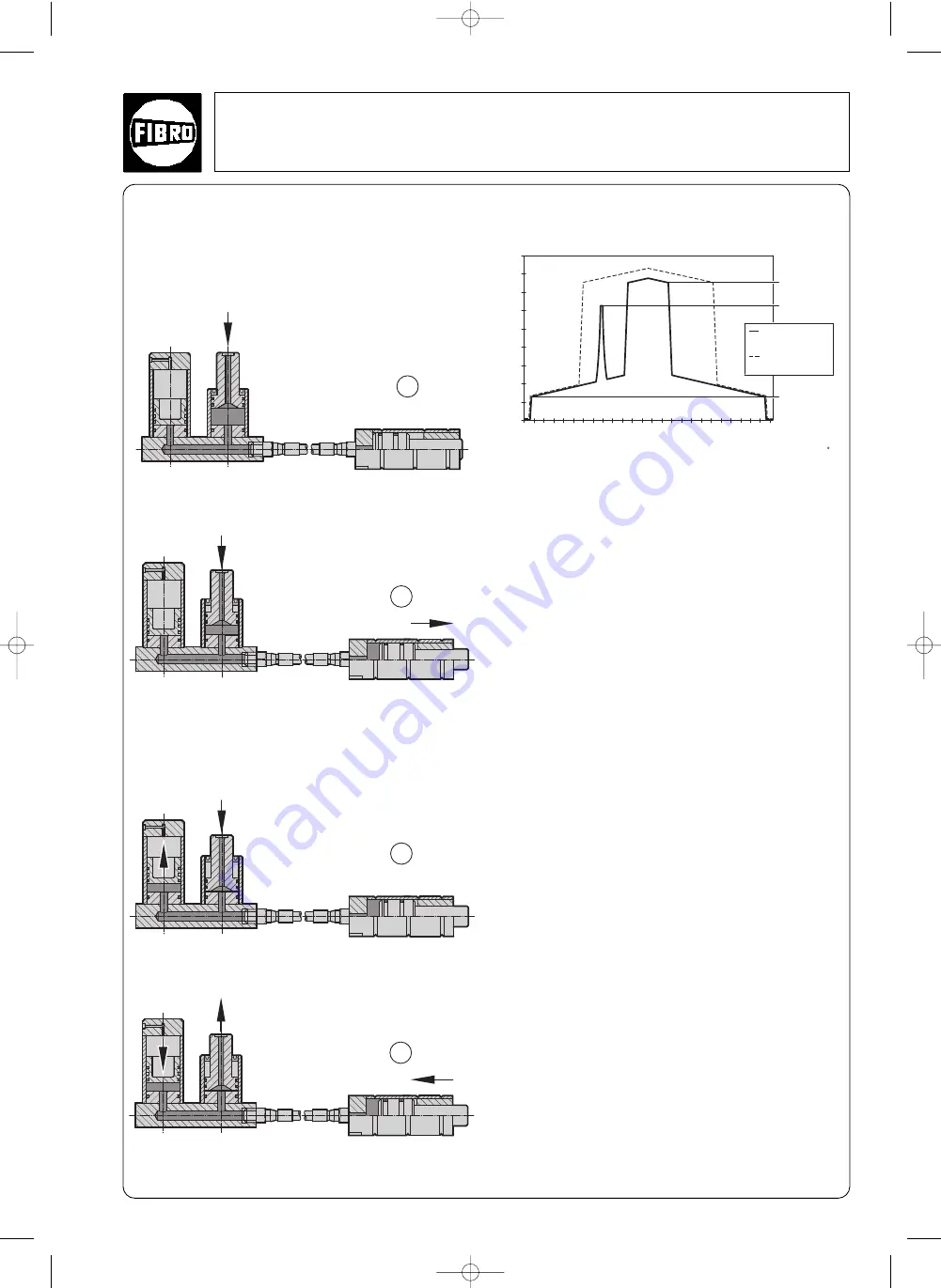 FIBRO Flex Cam Manual Download Page 9