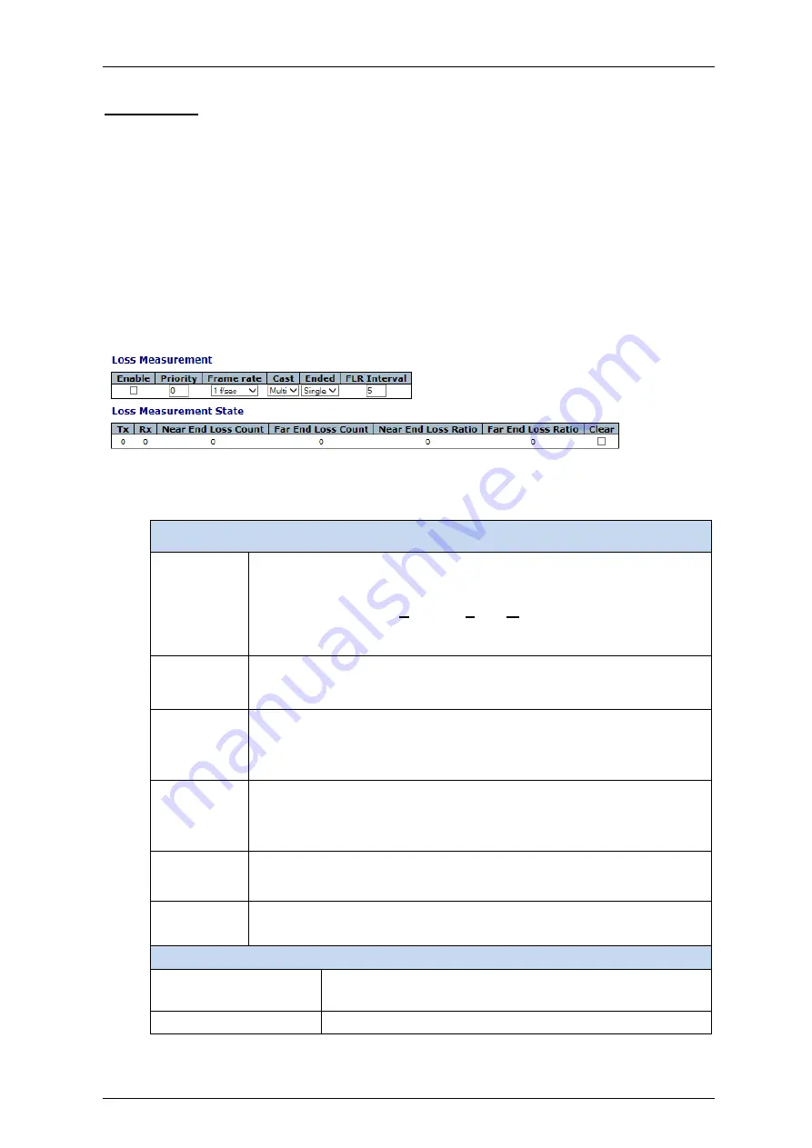 FibroLAN Falcon Gen-3 M-Class User Manual Download Page 338