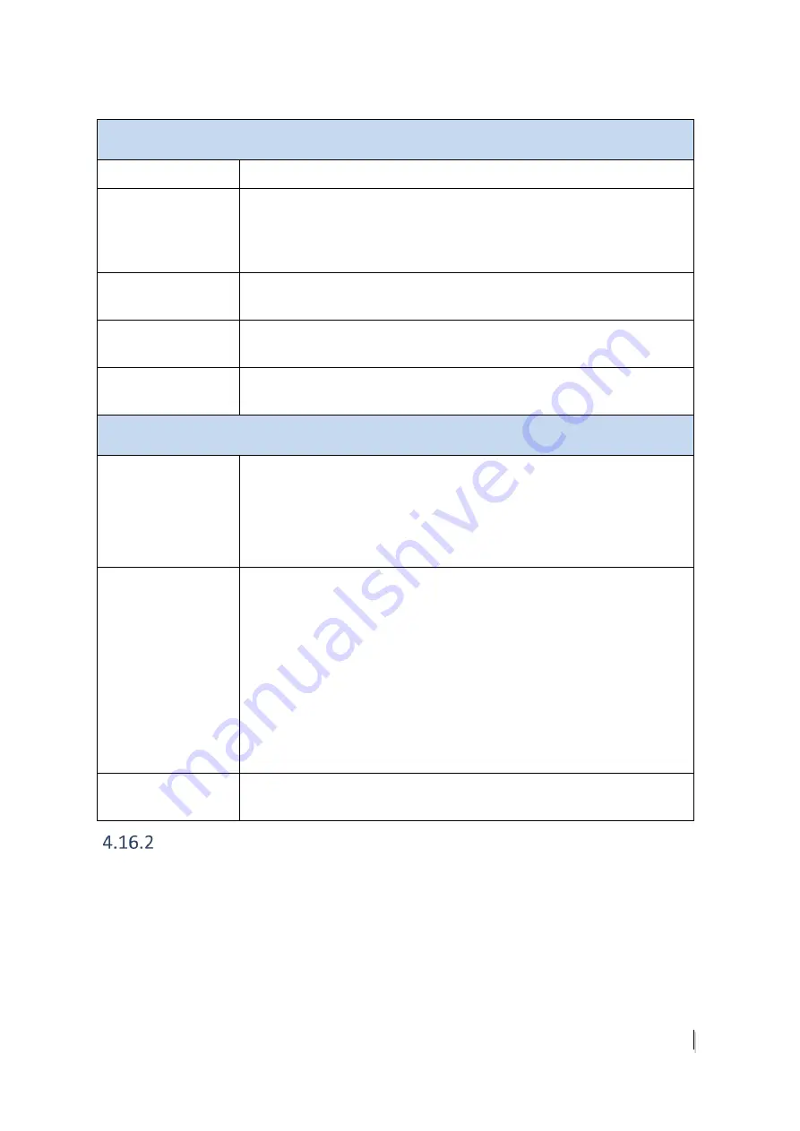 FibroLAN Falcon-RX/812/G/A User Manual Download Page 198