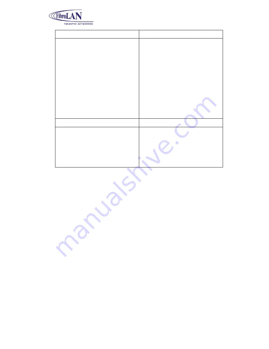 FibroLAN MetroStar MMM-01 User Reference Manual Download Page 20