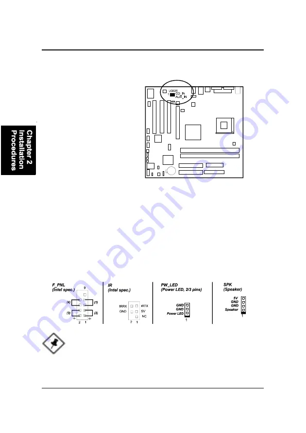 FIC 1stMainboard VG33 Manual Download Page 20