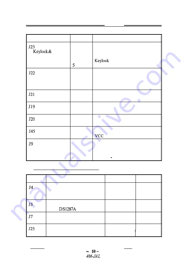 FIC 486-JAL User Manual Download Page 12