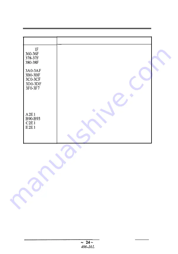 FIC 486-JAL User Manual Download Page 25