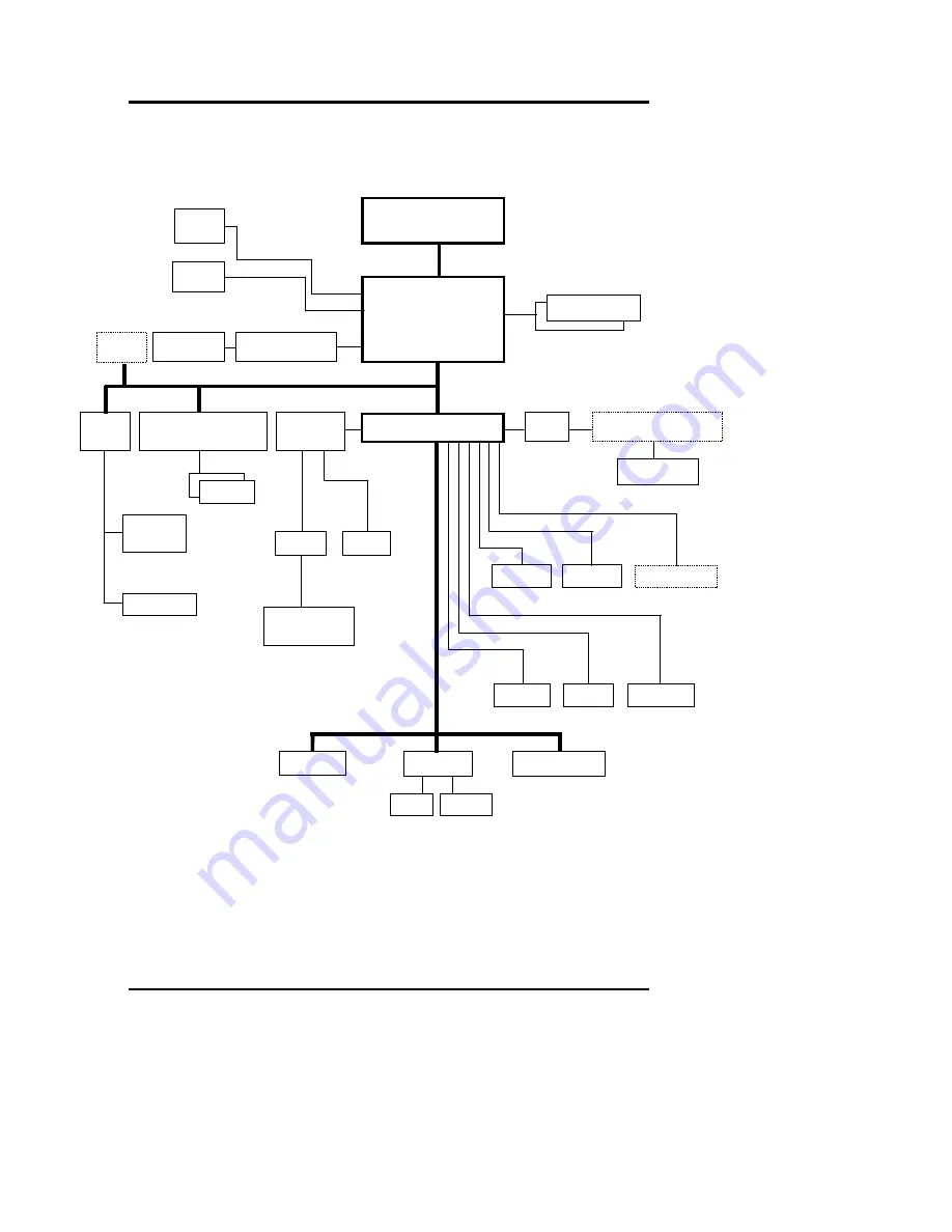 FIC A360 Reference and Reference And Service Manual Download Page 15