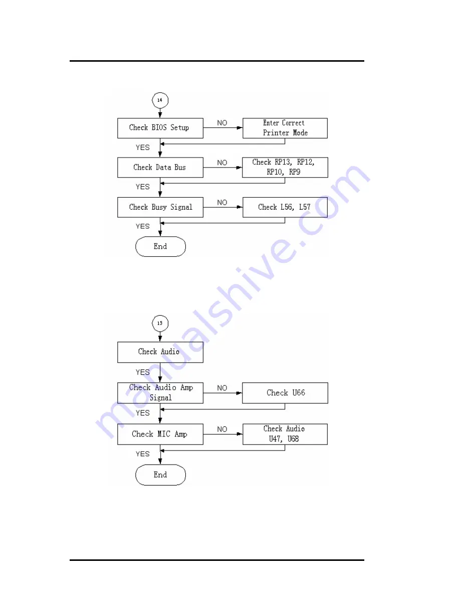 FIC A360 Reference and Reference And Service Manual Download Page 155