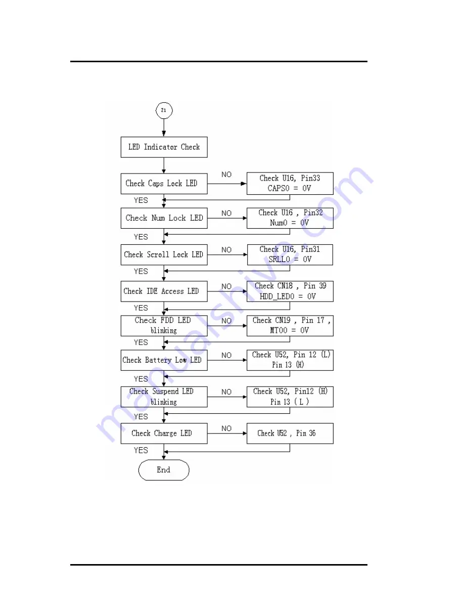 FIC A360 Reference and Reference And Service Manual Download Page 159