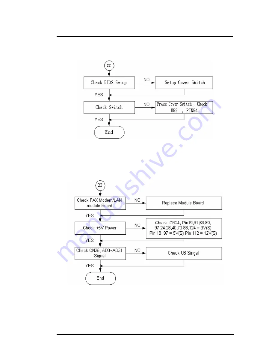 FIC A360 Reference and Reference And Service Manual Download Page 160