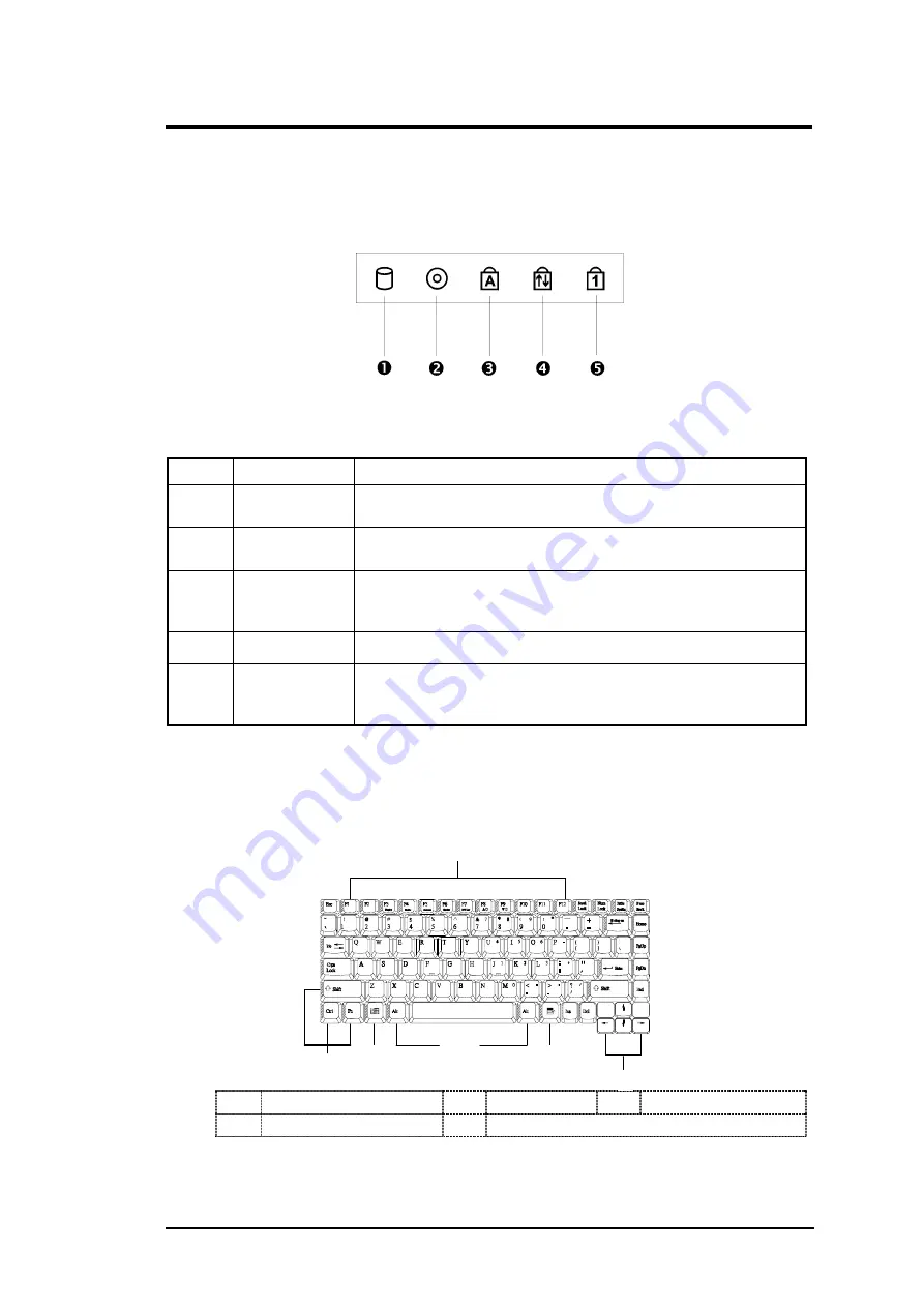 FIC A440 series Service Manual Download Page 7