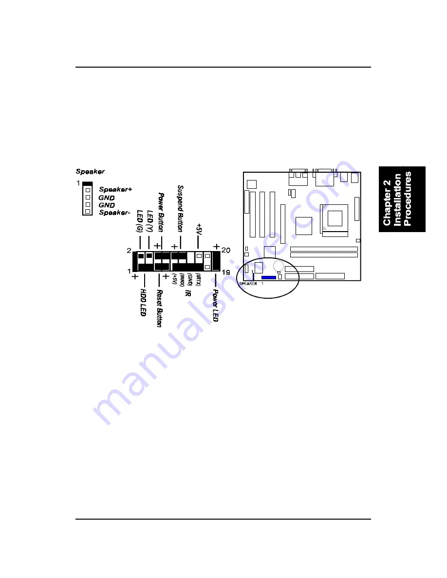 FIC FS39T Manual Download Page 22