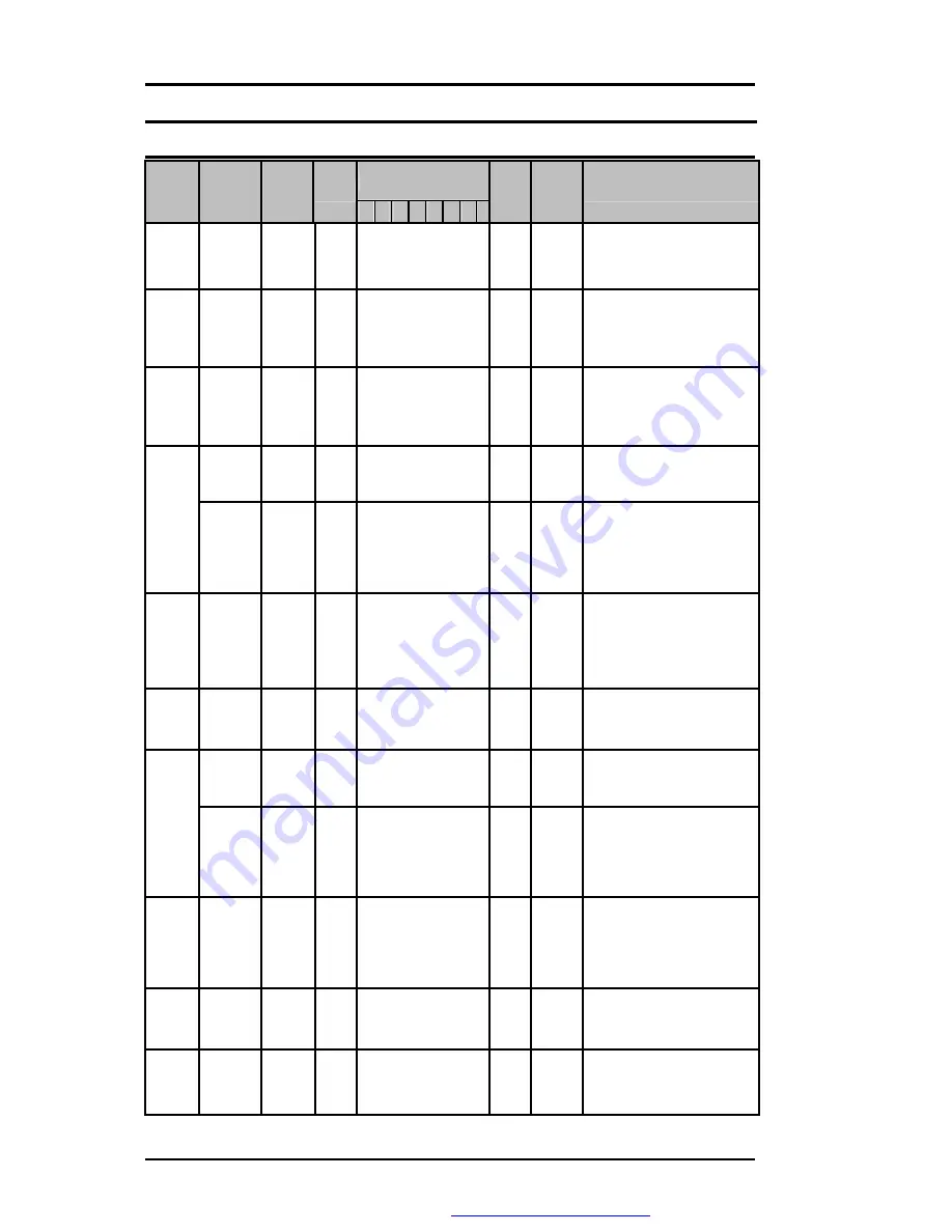 FIC MB05W Service Manual Download Page 60