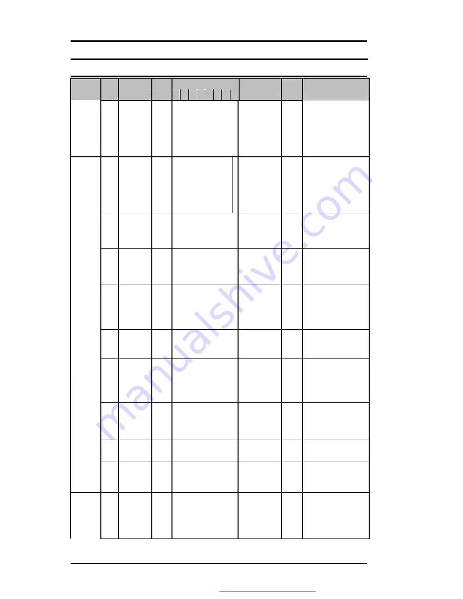 FIC MB05W Service Manual Download Page 72