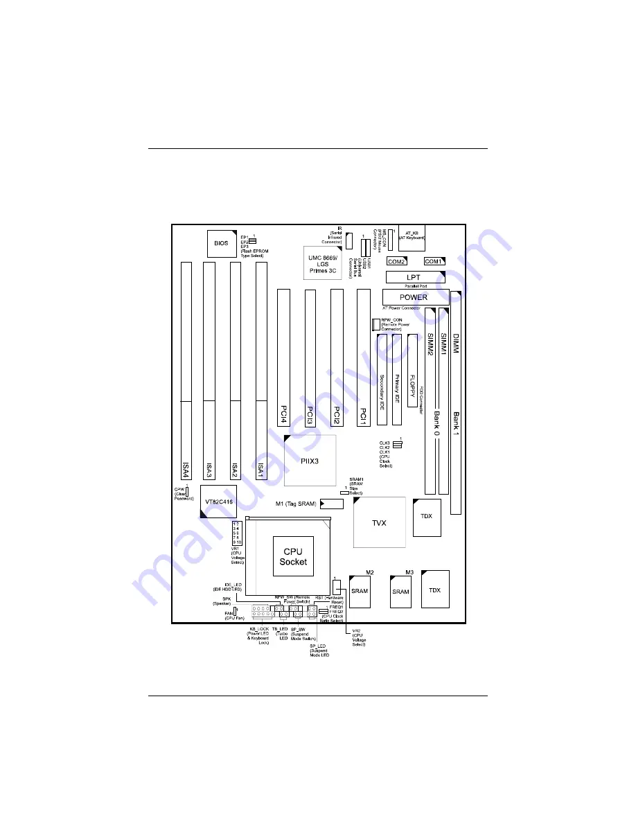 FIC VT-501 Installation Procedures Manual Download Page 2