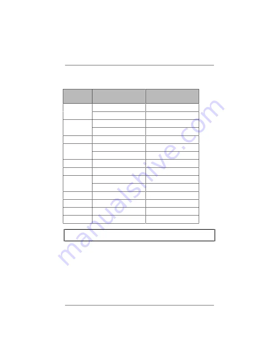 FIC VT-501 Installation Procedures Manual Download Page 6