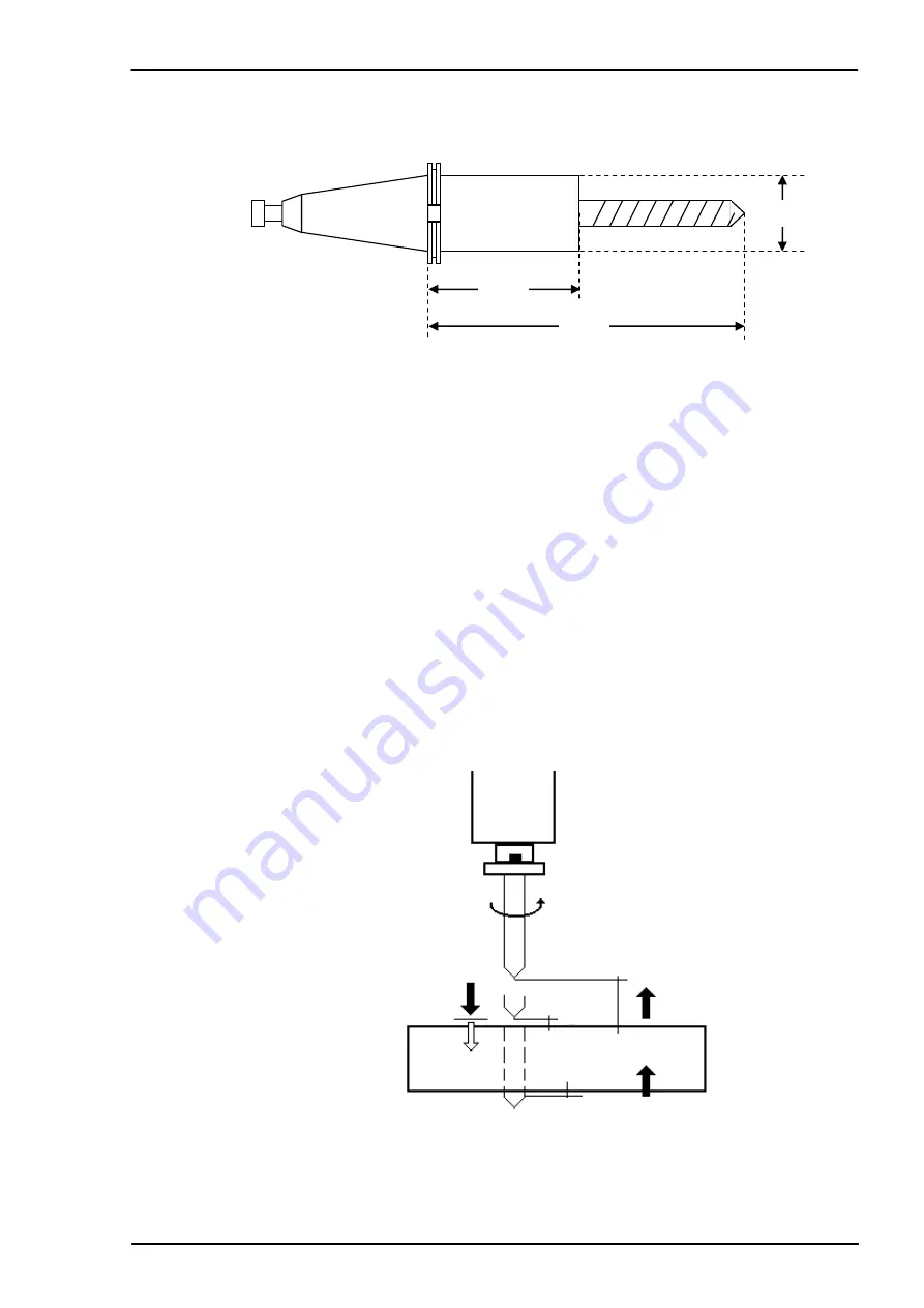 FICEP 1001 DFB Programming And Operating Manual Download Page 45